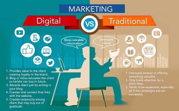 differenza-tra-digital-marketing-e-marketing-tradizionale